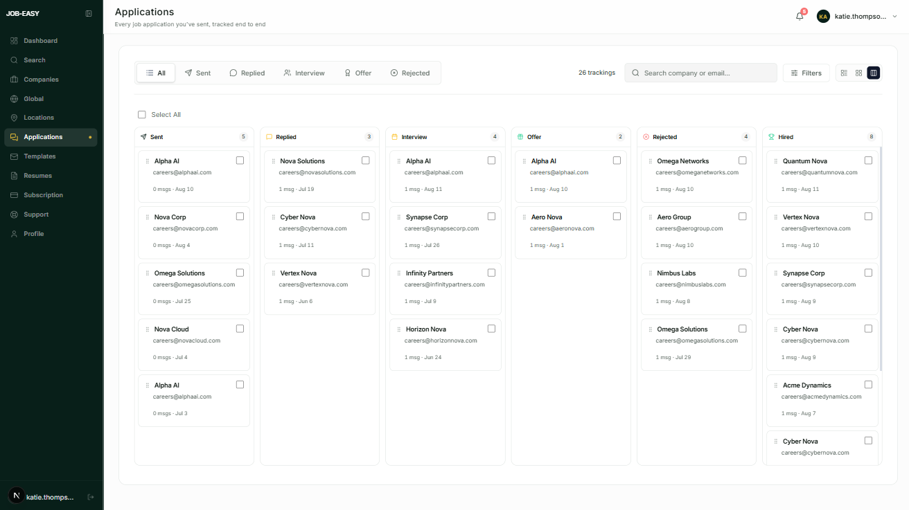 Requires Image: /images/kanban_board.png